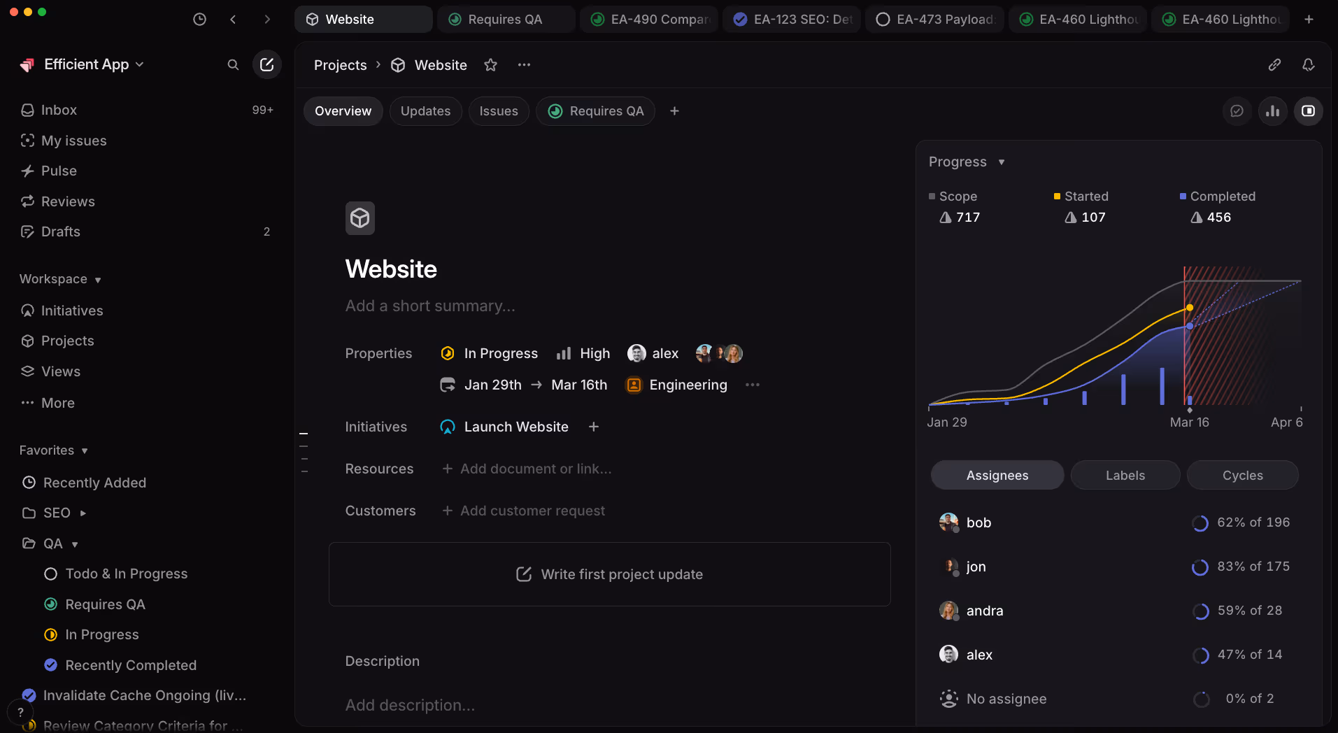 Linear App dark-mode modular metric cards and bento dashboard